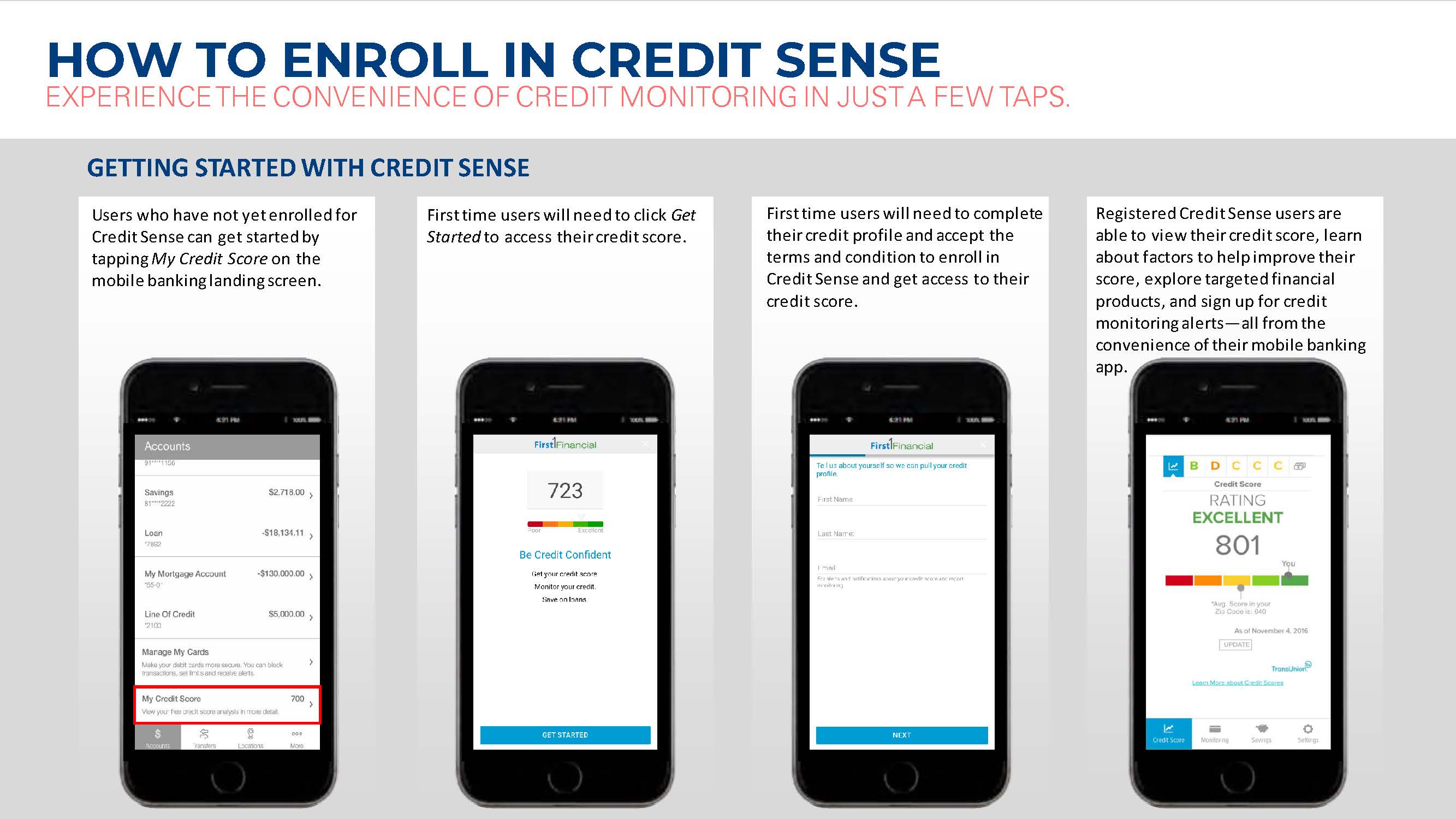 getting started with credit sense