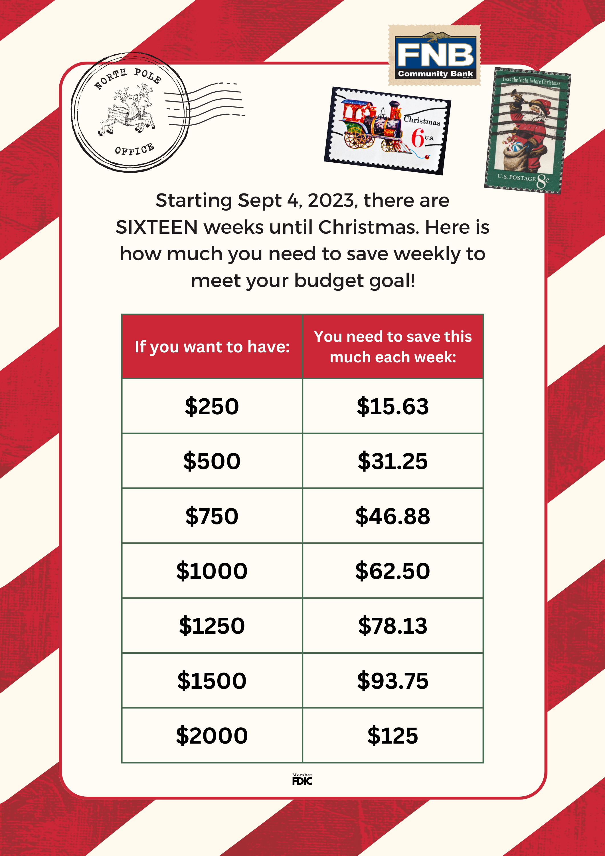 Christmas savings plan